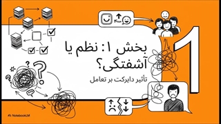 تنظیمات دایرکت اینستاگرام در پیج‌های شخصی و کاری