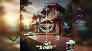 برند رنگ وودگارد WOOD.guard: مزیت کاربرد برای درب چوبی و پنجره چوبی؛ حفاظت در برابر تنش‌های محیطی و باز و بسته شدن