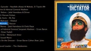 The Dictator Soundtrack List