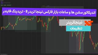 اندیکاتور سشن ها و ساعات بازار فارکس نینجاتریدر 8 - [تریدینگ فایندر]