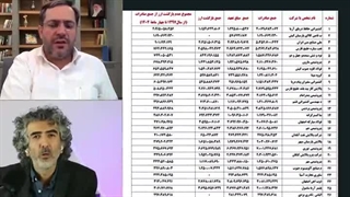 بزرگترین دزدی تاریخ ایران