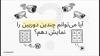 افزونه نمایش تصویر دوربین مداربسته در وردپرس