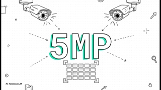 مهم‌ترین ویژگی‌های دوربین شبکه IPC-75B19M-MS