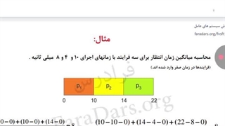 ویدیو3 سیستم عامل