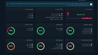 وبینار آموزش ابزار خزش میزفا تولز - تب نمای کلی