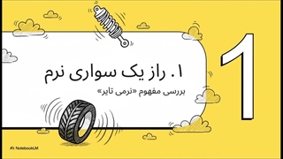 دانلوپ: میراثی از نوآوری و اعتماد در صنعت تایر جهان