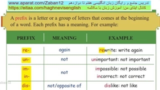 زبان یازدهم، صفحات ۶۱ الی ۶۳