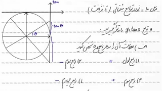 مثلثات- جلسه 16
