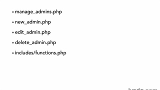 123 - مدیریت CRUD - اموزش php لیندا - جلال محمدزاده