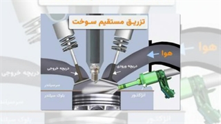استفاده از توربو شارژ دنا پلاس برای افزایش طول عمر قطعات موتور: فروشگاه توربو شارژ دات کام
