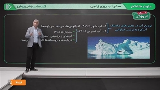 آموزش علوم هفتم (بیشتر...)