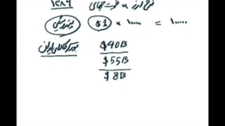 افزایش حداقل 100 میلیونی هزینه ی زندگی هر ایرانی در برابر 12 میلیون تومان!؟