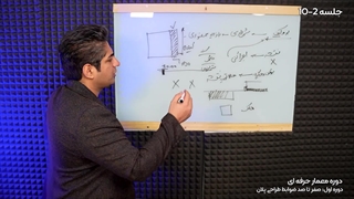 جلسه 10/2 - دوره معمار حرفه ای - صفرتاصد ضوابط طراحی پلان