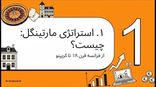 استراتژی مارتینگل قمار بزرگ تریدر!