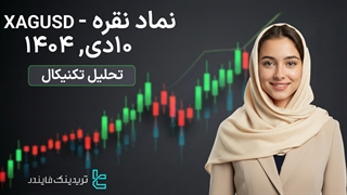 تحلیل قیمت نماد نقره (XAGUSD) | تلاطم نقره در پی تقویت دلار [تریدینگ فایندر]