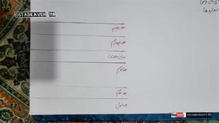 دروازه های عالم ماورا - استاد کاوه