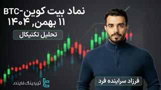 تحلیل قیمت بیت کوین11 بهمن 1404 | نوسان بیت‌کوین به‌دلیل عدم قطعیت بازار