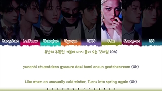 لیریک اهنگ 0807 از استری کیدز