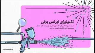 معرفی برند فونیکس