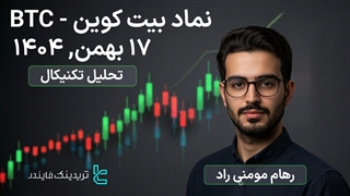 تحلیل بیت کوین (BTC) 17 بهمن 1404 — نوسان بیت‌ کوین تحت تأثیر تصمیمات سرمایه‌ گذاران [تریدینگ فایندر]
