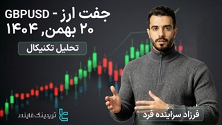 تحلیل جفت ارز (GBPUSD) 20 بهمن – شتاب‌گیری روند صعودی با تضعیف دلار و مومنتوم مثبت