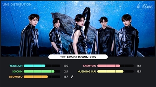 "درخواستی" TXT — Upside Down Kiss | Line Distribution
