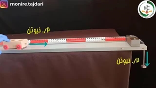 آزمایش صفحه 55 علوم نهم