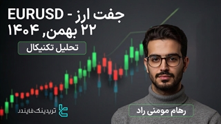 پیش بینی (EURUSD) 22 بهمن 1404 — نوسان EURUSD تحت فشار سیاست پولی [تریدینگ فایندر]