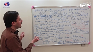 آموزش مجازی فروشندگی طلا | قسمت 2