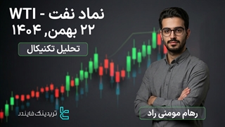 تحلیل نفت آمریکا (WTI) 22 بهمن 1404 - سطوح کلیدی نقدینگی و اهداف قیمتی [تریدینگ فایندر]