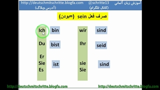 آموزش زبان آلمانی - صرف فعل sein = بودن