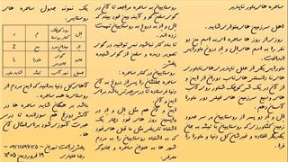 اسلاید شماره 10 . اهل سرزمین های متواری شاید . مجموعه ساحره های باور ناپذیر .