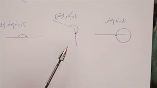 انواع زاویه و روش اندازه‌گیری