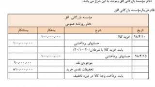 فصل ۷ کمک حسابدار دهم کاردانش_ حل مثال تخفیف نقدی