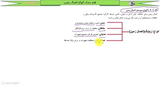 دوره طلایی نظام مهندسی برق | جلسه سوم| همبندی
