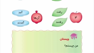 تدریس صفحه 122 و 123 نوشتاری سوم