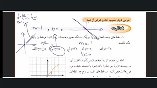 جلسه دوم معادله خط ریاضی پایه نهم