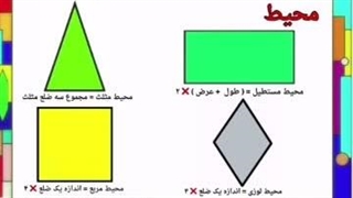 تدریس مساحت قسمت رنگی فصل ششم ریاضی