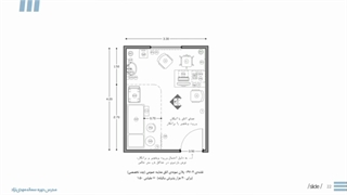 سازماندهی فضاهای اورژانس بیمارستان (قسمت 2) | مدرس دوره: سمانه مهدی‌نژاد