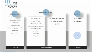 طراحی CSSD – مسیر حرکت ابزار و پرسنل (قسمت 2) | مدرس دوره: سمانه مهدی‌نژاد