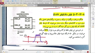 گوشی های غیر هوشمند - قسمت 8 - فیلتر Rx