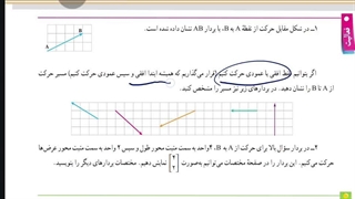 تدریس صفحه ۱۰۵ - بردار و مختصات