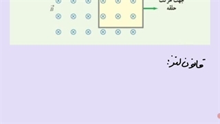 قانون لنز تمرین اخر فصل سوال ۱۲ رشته ریاضی
