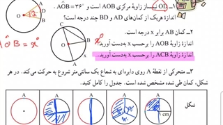 حل صفحه ۱۴۵ ریاضی هشتم