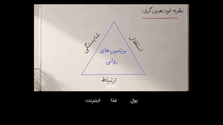 ای تف به ذات خراب