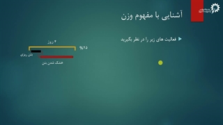 چگونه مباحث مربوط به وزن پروژه را در نرم‌افزار MSP محاسبه کنیم؟