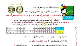 صفحه 150 ریاضی