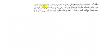 جلسه 12 و 13 گسسته