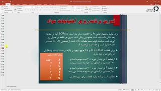 MRP چیست؟ (آموزش با حل مثال)