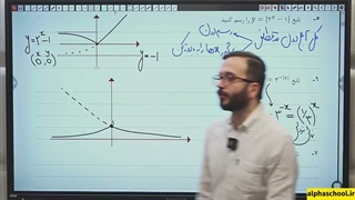 پارت اول لگاریتم و نمایی کرمی